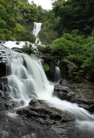 Waterfalls of Karnataka