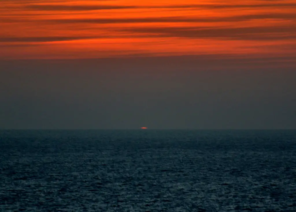 Sunset, Leela Kovalam